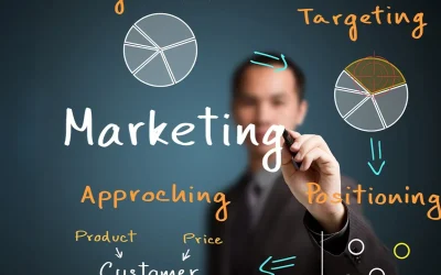 Piano marketing per studio dentistico: come funziona l’analisi preliminare