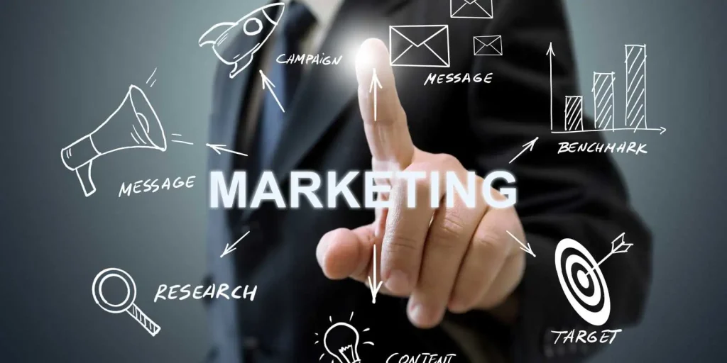 strategia marketing